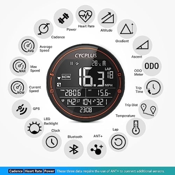 CYCPLUS GPS Bike Computer Mini Speedometer & Odometer