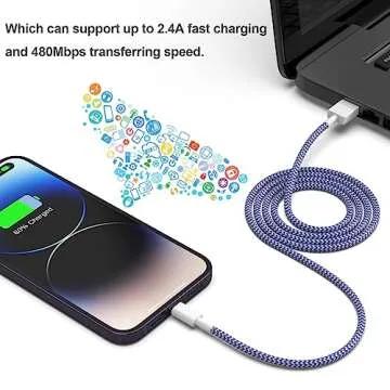 6Pack(3/3/6/6/6/10FT)[Apple MFi Certified] iPhone Charger Lightning Cable Fast Charging iPhone Charger Cord Nylon Braided for iPhone14/13/12/11Pro Max/XS MAX/XR/XS/X/8/7Plus iPad AirPods