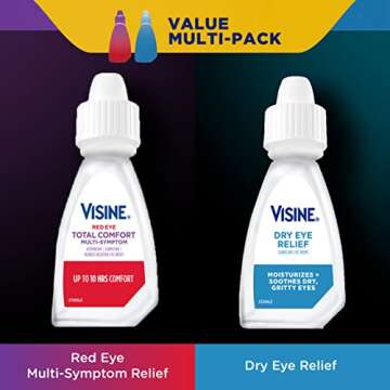 Visine Red Eye Total Comfort Multi-Symptom & Dry Eye Relief Lubricant Eye Drops, 2 Items