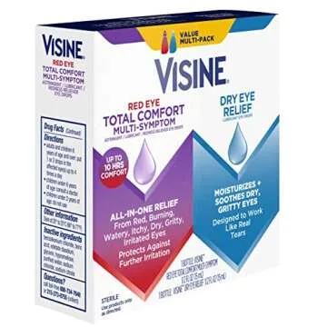 Relieve Red & Dry Eyes with Visine Eye Drops