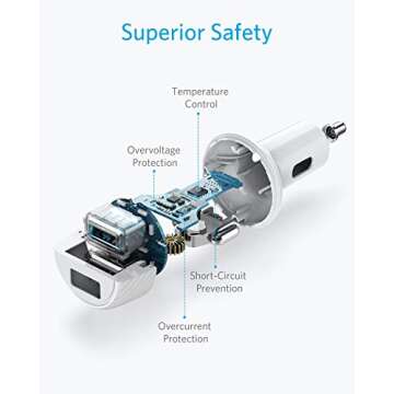 Anker 24W 4.8A Car Charger, 2-Port Ultra-Compact PowerDrive 2 Elite with PowerIQ Technology and LED for iPhone XS/Max/XR/X/8/7/6/Plus, iPad Pro/Air/Mini, Galaxy Note/S Series, LG, Nexus, HTC, and More