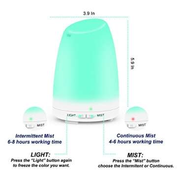 Essential Oil Diffuser, Ultrasonic Aroma Diffuser 120mL Aromatherapy Diffuser Cool Mist Humidifier For Office Bedroom Spa Yoga Baby, 7 Colors LED Light Changing and Waterless Auto Shut-Off