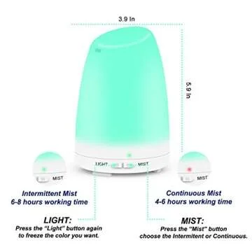 Essential Oil Diffuser, Ultrasonic Aroma Diffuser 120mL Aromatherapy Diffuser Cool Mist Humidifier For Office Bedroom Spa Yoga Baby, 7 Colors LED Light Changing and Waterless Auto Shut-Off