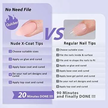 BTArtbox Almond Press On Nails for Salon Quality at Home