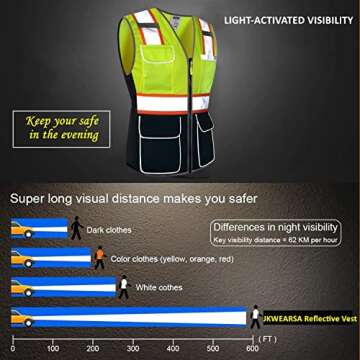 JKWEARSA Safety Vest For Women: High Visibility Reflective Work Vest with Multi Pockets & Zipper - Y...