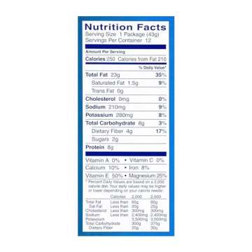 Blue Diamond Bold Almonds, 1.5 Ounce (Pack of 12)