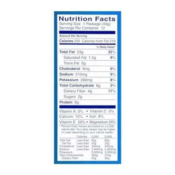 Blue Diamond Bold Almonds, 1.5 Ounce (Pack of 12)