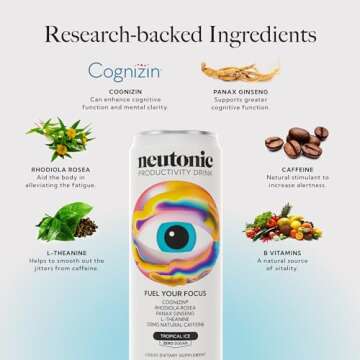 Neutonic Productivity Energy Drink, Boost Focus and Energy, Sugar Free, Science Backed Formula | 355 ML (12 cans) - Tropical Ice