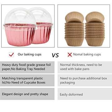 Elegant Cupcake Liners with Dome Lids - 100Pack