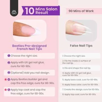 Beetles French Tip Gel Nail Tips - Easy & Efficient 150 Pcs