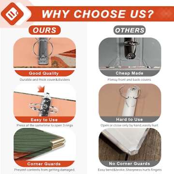 EYROZILL 2 Inch 3 Ring Binders with clipboard for Letter-Size 11" x 8.5" Three Ring Binder with 5-Tab Dividers and File Folder Labels for School Class Office Supplies, Mountan Path