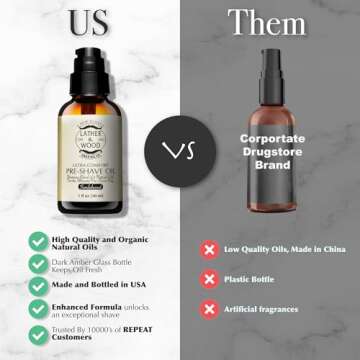 Best Sandalwood Pre-Shave Oil for Smooth Shaving Experience