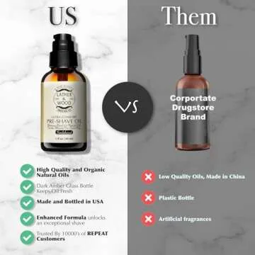 Best Sandalwood Pre-Shave Oil for Smooth Shaving Experience