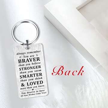 HYHYDHP 20th Birthday Gifts for Women Men, Happy 20 Year Old Birthday Keychain for Him Her, 20 Yr Bday Presents Ideas