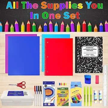 Ultimate Back-to-School Kids Supplies Kit - Includes Essentials