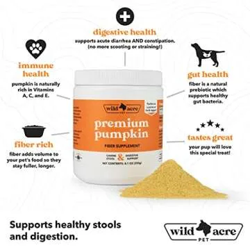 Wild Acre Pumpkin Powder for Dogs - No More Diarrhea or Scoots! - Digestive Puree Treat or Food Topper - Fiber Supplement for Dogs and Cats with Prebiotics, 8.1oz