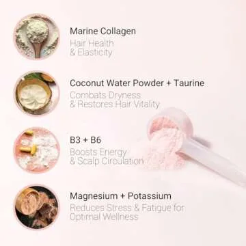 NU Standard Drink N Go Hydrator for Healthy Hair & Scalp