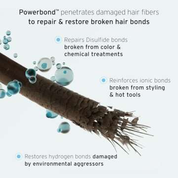 Fekkai Super Strength+ Protein PowerBond Mist 5 oz