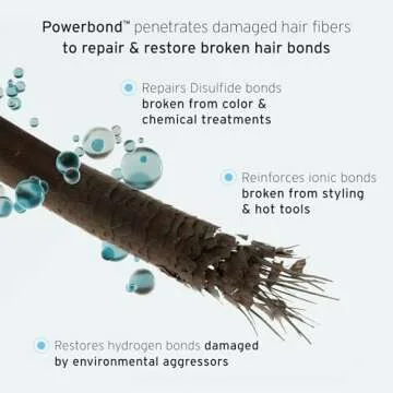 Fekkai Super Strength+ Protein PowerBond Mist 5 oz