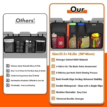 SURDOCA 3rd Gen Car Trunk Organizer Super Capacity Durable