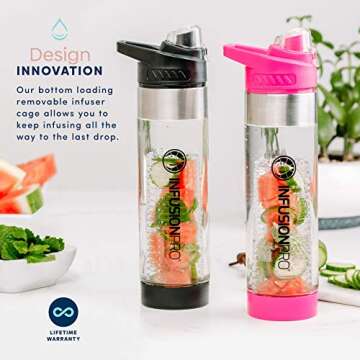 Infusion Pro 24 oz Fruit Infuser Water Bottle with Flavor Infuser, 2 Pack, Flip Top Lid, Insulated Sleeve & Fruit Infused Water eBook : Bottom Loading Water Infuser for More Flavor : Unique Gift Idea