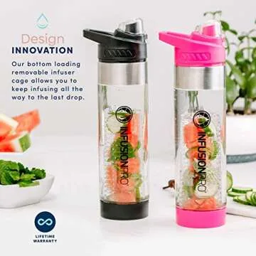 Infusion Pro 24 oz Fruit Infuser Water Bottle with Flavor Infuser, 2 Pack, Flip Top Lid, Insulated Sleeve & Fruit Infused Water eBook : Bottom Loading Water Infuser for More Flavor : Unique Gift Idea