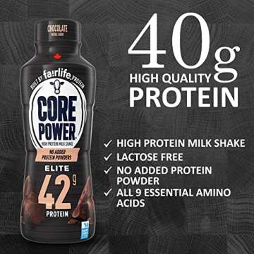 Core Chocolate Power Elite Failrlife High Protein Shakes (42 Grams) 14 Oz. 6 pack in The Award Box P...