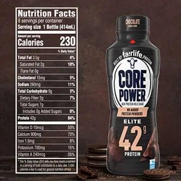 Core Power Elite Fairlife Chocolate Protein Shakes 42g