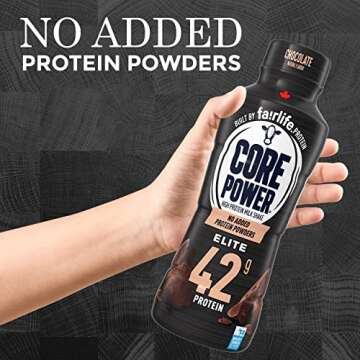 Core Power Elite Fairlife Chocolate Protein Shakes 42g