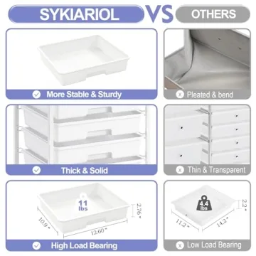 SYKIARIOL 8 Drawer Rolling Storage Cart - Stylish Organization