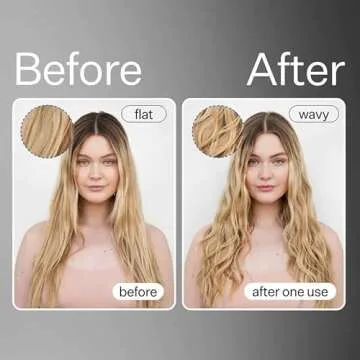 ACT+ ACRE Spray for Defined Hydrated Waves