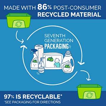 Seventh Generation Liquid Hand Soap Fragrance Free Free & Clean Unscented Hand Soap 12 Fl.oz, Pack of 8