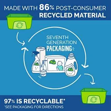 Seventh Generation Liquid Hand Soap Fragrance Free Free & Clean Unscented Hand Soap 12 Fl.oz, Pack of 8