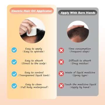 Hair Oiling Applicator, 2 in 1 Scalp Oil Applicator, Oil Dispenser for Hair, Hair Oiling Applicator for Hair Growth, Scalp Massager Hair Growth, (White)