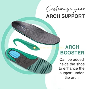 Orthofeet Women's Walking Shoes for Foot Pain Relief