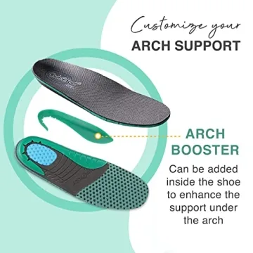 Orthofeet Women's Walking Shoes for Foot Pain Relief