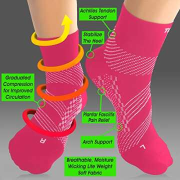 TechWare Pro Ankle Compression Socks - Plantar Fasciitis Sock & Foot Support (L, Pink/White)