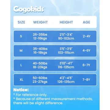 Gogokids Kids Swim Vest Float Jacket for Summer Safety