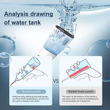 Nicefeel Portable Water Flosser Cordless Rechargeable Dental Cleaner Irrigator, with Gravity Ball, LCD Display, 300ml tank 6 Modes 4 Jet Tips, and IPX7 Water proof for Travel & Home & Braces