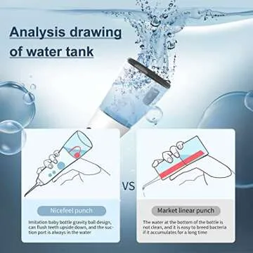Nicefeel Portable Water Flosser Cordless Rechargeable Dental Cleaner Irrigator, with Gravity Ball, LCD Display, 300ml tank 6 Modes 4 Jet Tips, and IPX7 Water proof for Travel & Home & Braces