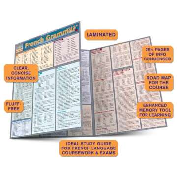 French Grammar: a QuickStudy Laminated Reference Guide
