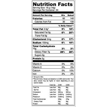 Keto Friendly Gluten Free Cheesy Bread Mix for Diabetics