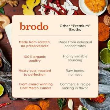 Brodo Chicken Broth (8.3 Ounce (Pack of 6), Organic Chicken)