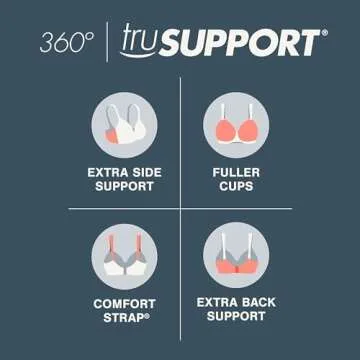 Playtex Wireless Bra for All-Day Comfort & Support
