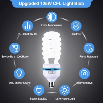 EMART Softbox Photography Lighting Kit for Professionals