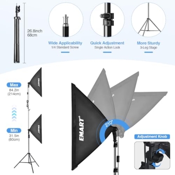 EMART Softbox Photography Lighting Kit for Professionals