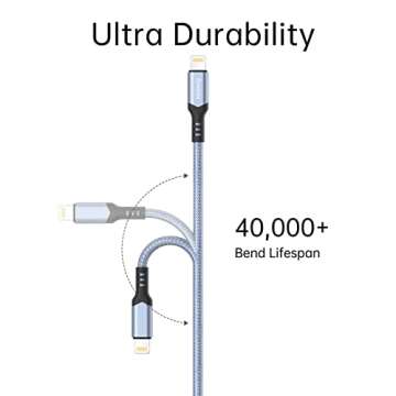 iPhone Charger[Apple MFi Certified], 3Pack 6FT Nylon Braided Lightning Cable iPhone Charger Cord for iPhone 14/13/12/11 Pro Max/Mini/XS/XR/X/8/7/6/Plus iPad AirPods