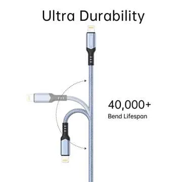 iPhone Charger[Apple MFi Certified], 3Pack 6FT Nylon Braided Lightning Cable iPhone Charger Cord for iPhone 14/13/12/11 Pro Max/Mini/XS/XR/X/8/7/6/Plus iPad AirPods