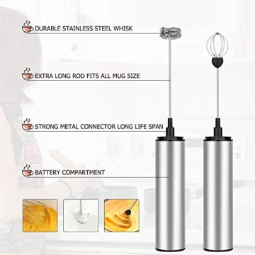 Rechargeable Mathtoxyz Handheld Milk Frother for Coffee