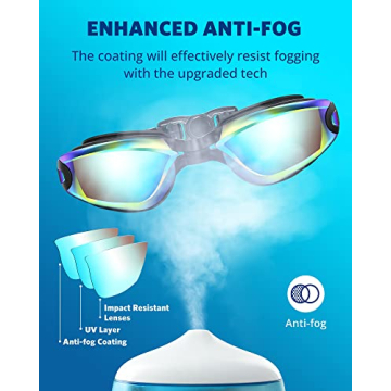 Aegend Swim Goggles - Leak-Proof for All Ages